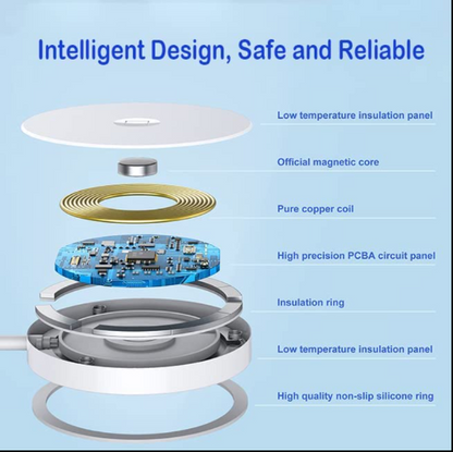 Best Quality Magsafe Qi Enabled Fast Magnetic Wireless Charger 5V 3A
